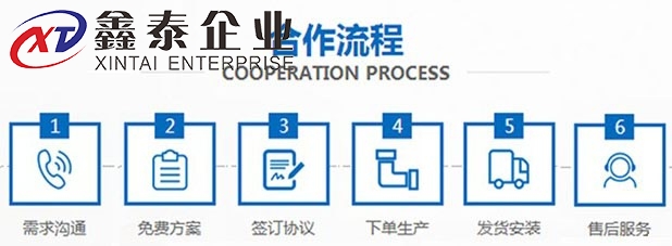 91快色在线观看定製流程