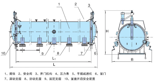 91快色在线观看管道連接示意圖